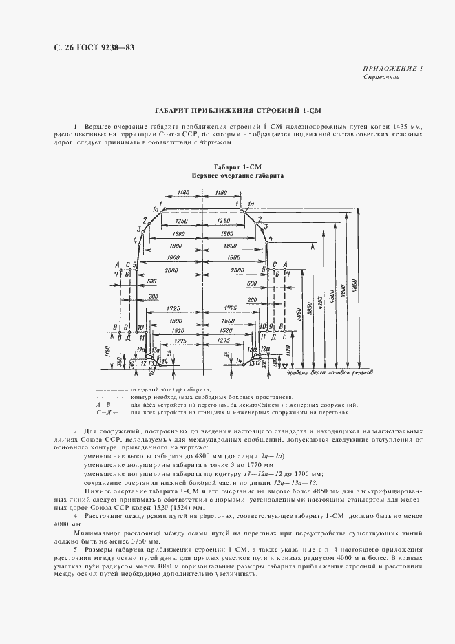 Страница 27 ГОСТ 9238-83