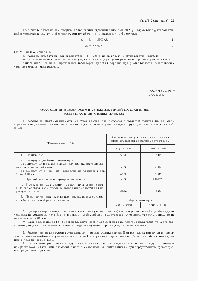 Страница 28 ГОСТ 9238-83