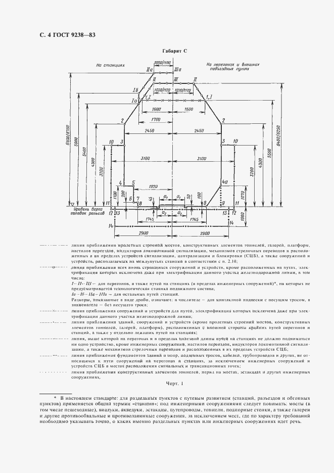 Страница 5 ГОСТ 9238-83
