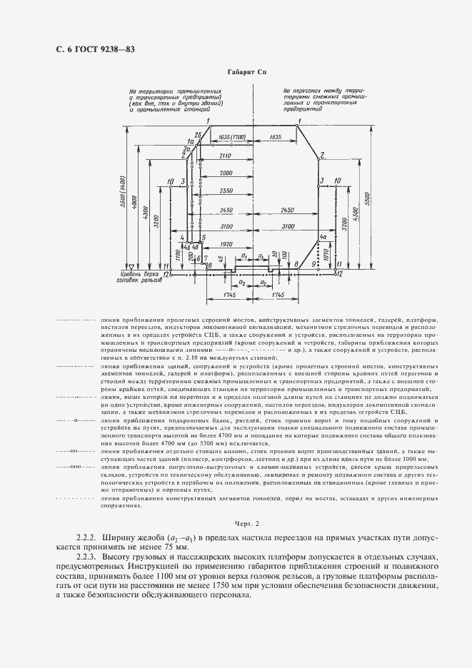 Страница 7 ГОСТ 9238-83
