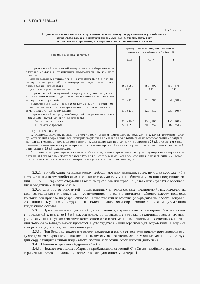 Страница 9 ГОСТ 9238-83