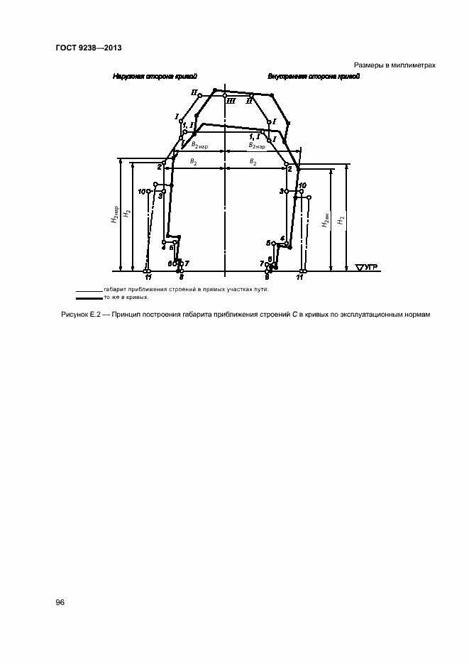 Страница 101 ГОСТ 9238-2013