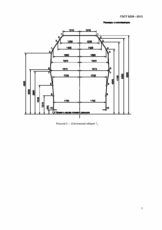 Страница 12 ГОСТ 9238-2013