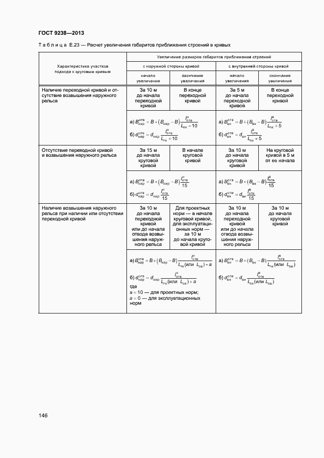 Страница 151 ГОСТ 9238-2013