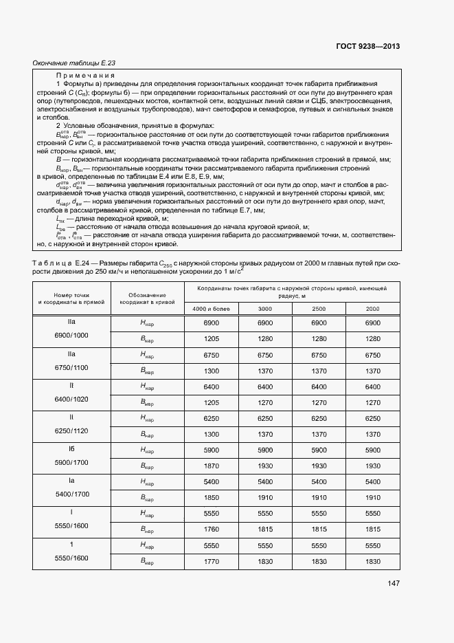 Страница 152 ГОСТ 9238-2013