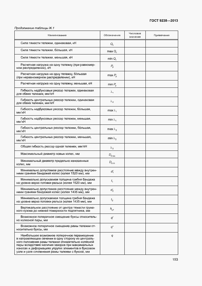 Страница 158 ГОСТ 9238-2013