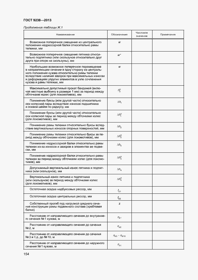 Страница 159 ГОСТ 9238-2013