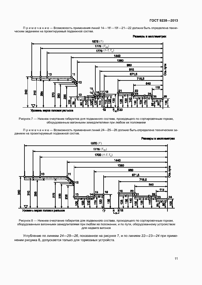 Страница 16 ГОСТ 9238-2013