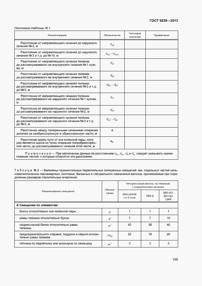 Страница 160 ГОСТ 9238-2013