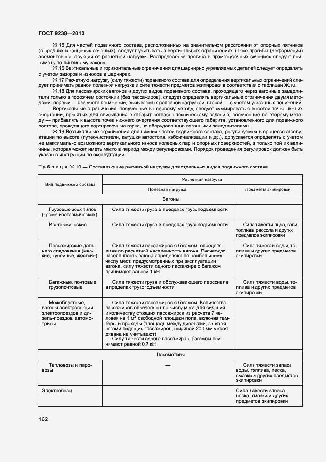 Страница 167 ГОСТ 9238-2013