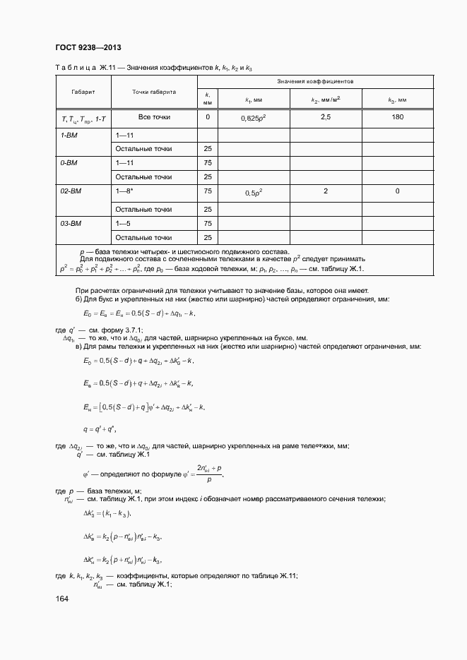 Страница 169 ГОСТ 9238-2013