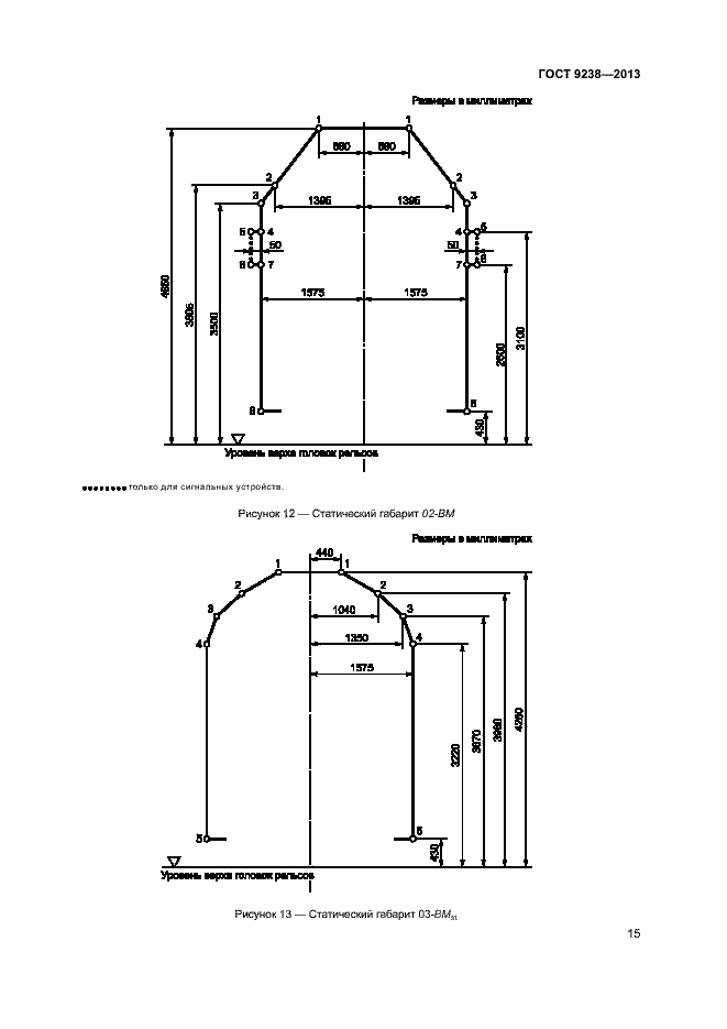 Страница 20 ГОСТ 9238-2013