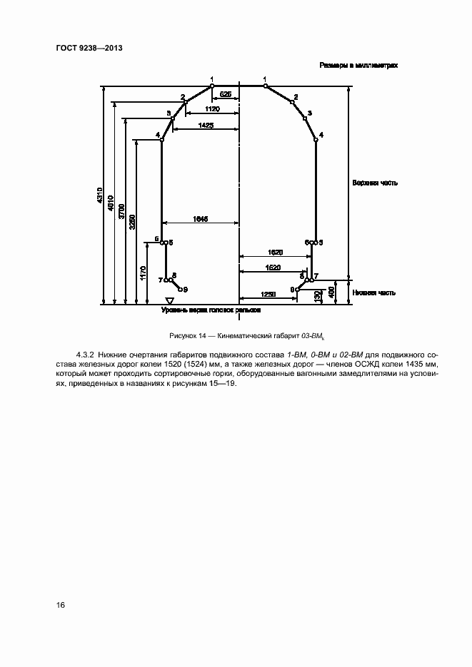 Страница 21 ГОСТ 9238-2013