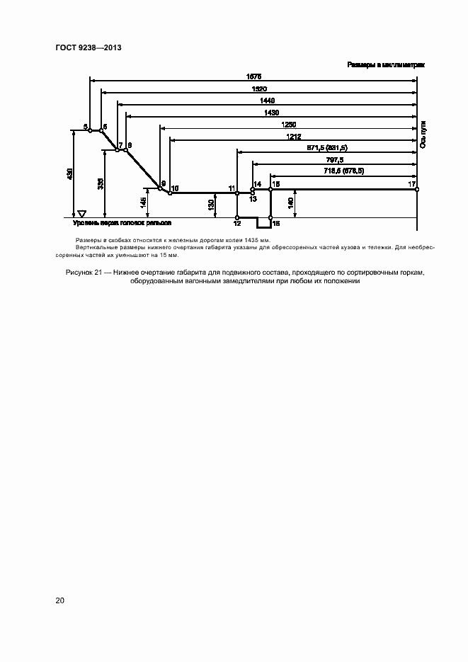 Страница 25 ГОСТ 9238-2013
