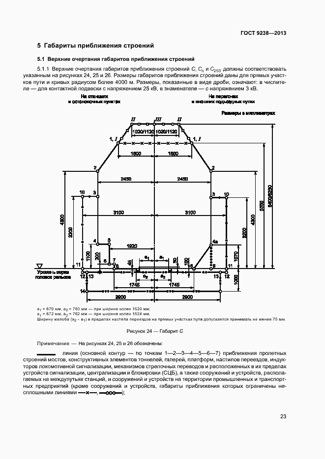 Страница 28 ГОСТ 9238-2013