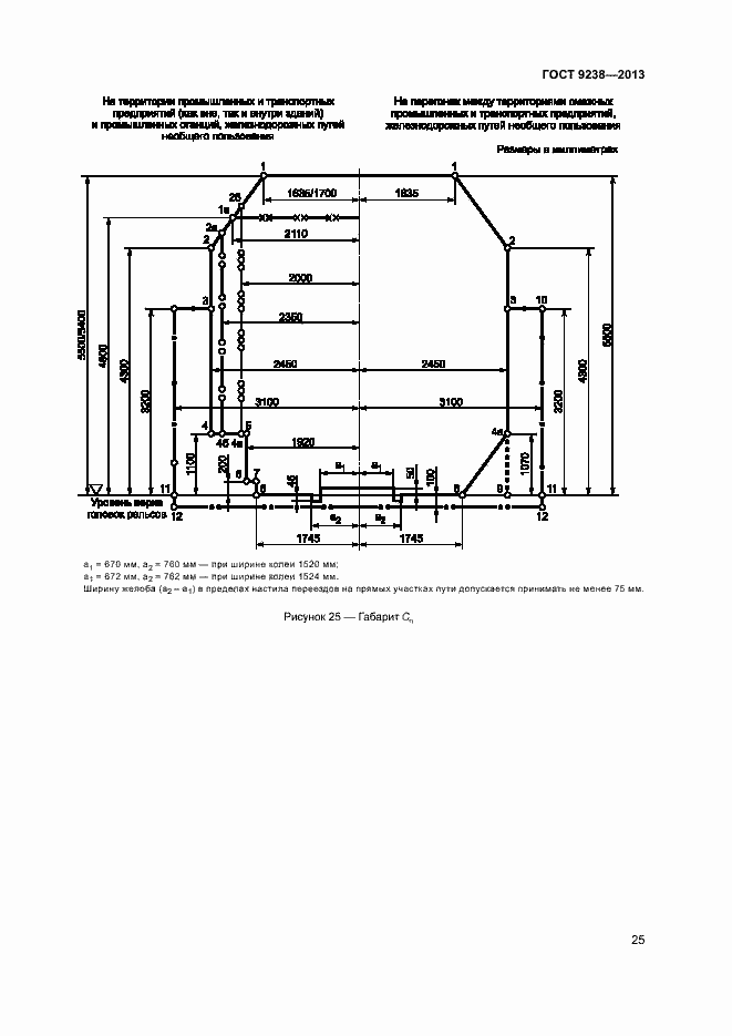 Страница 30 ГОСТ 9238-2013