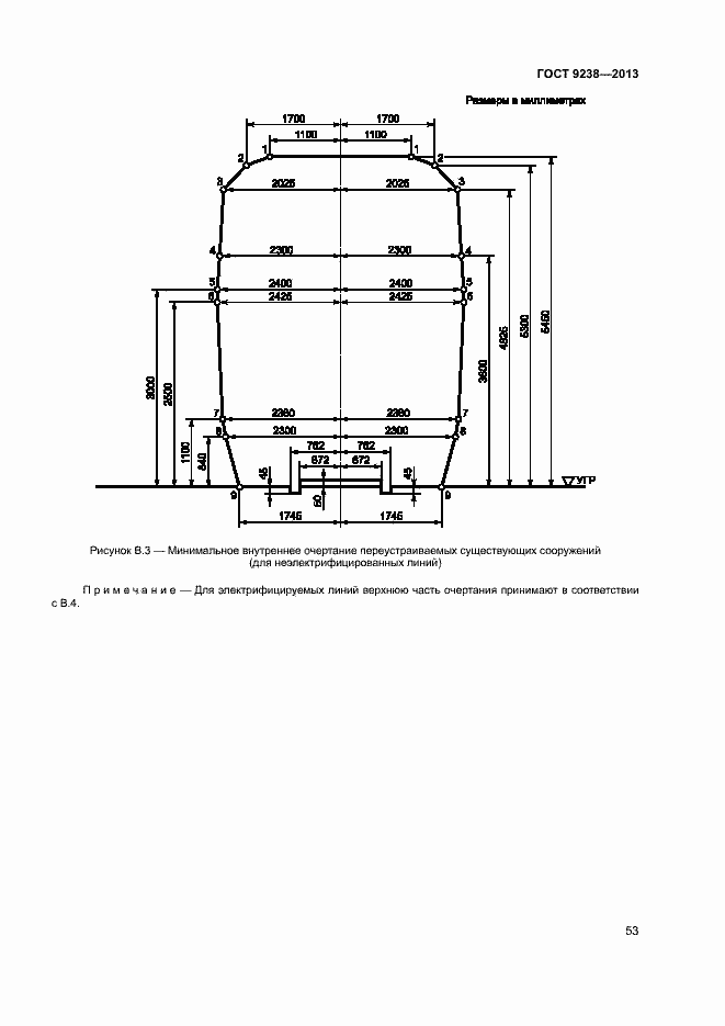 Страница 58 ГОСТ 9238-2013