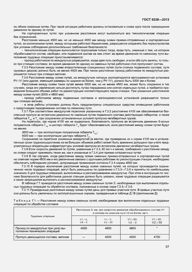 Страница 62 ГОСТ 9238-2013