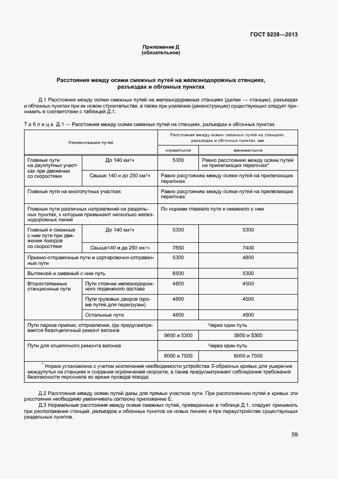 Страница 64 ГОСТ 9238-2013