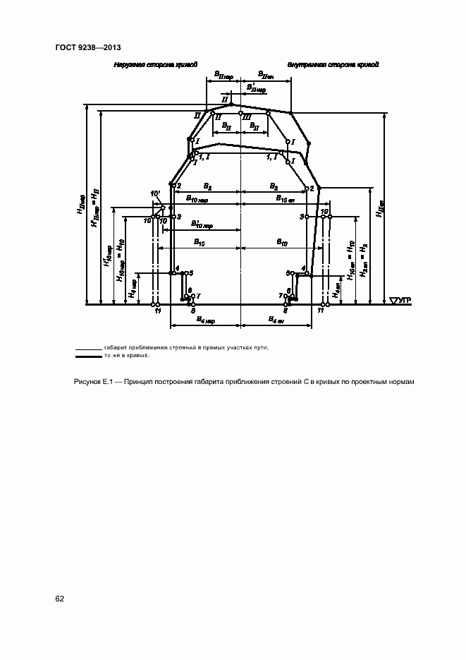 Страница 67 ГОСТ 9238-2013