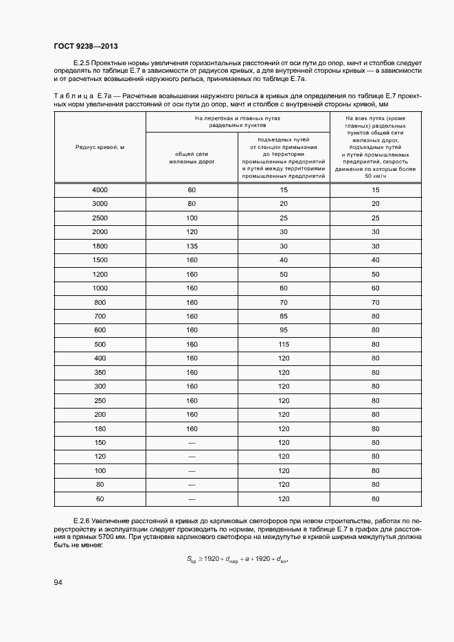 Страница 99 ГОСТ 9238-2013