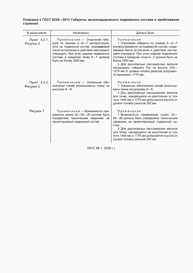 Приложение №2