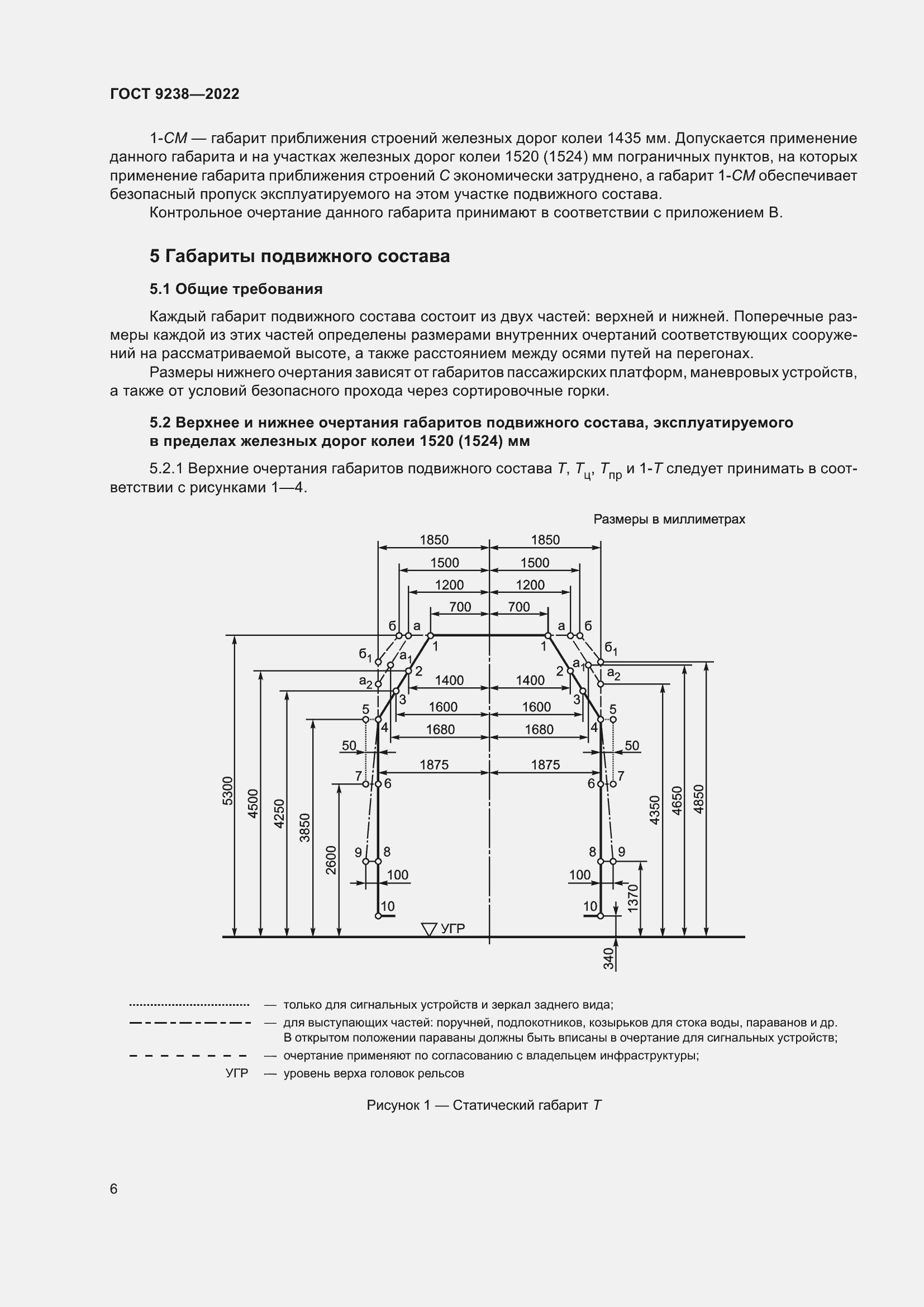 Страница 11 ГОСТ 9238-2022