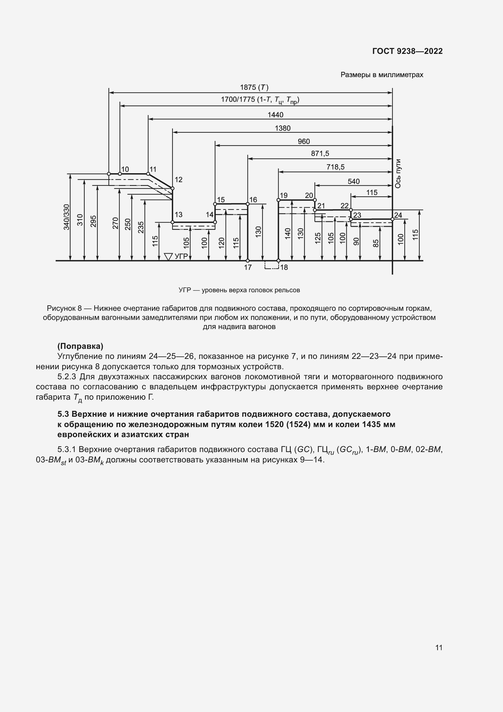 Страница 16 ГОСТ 9238-2022
