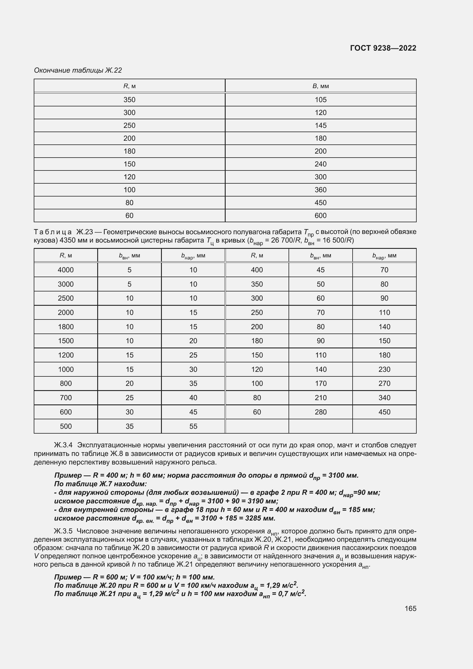 Страница 170 ГОСТ 9238-2022