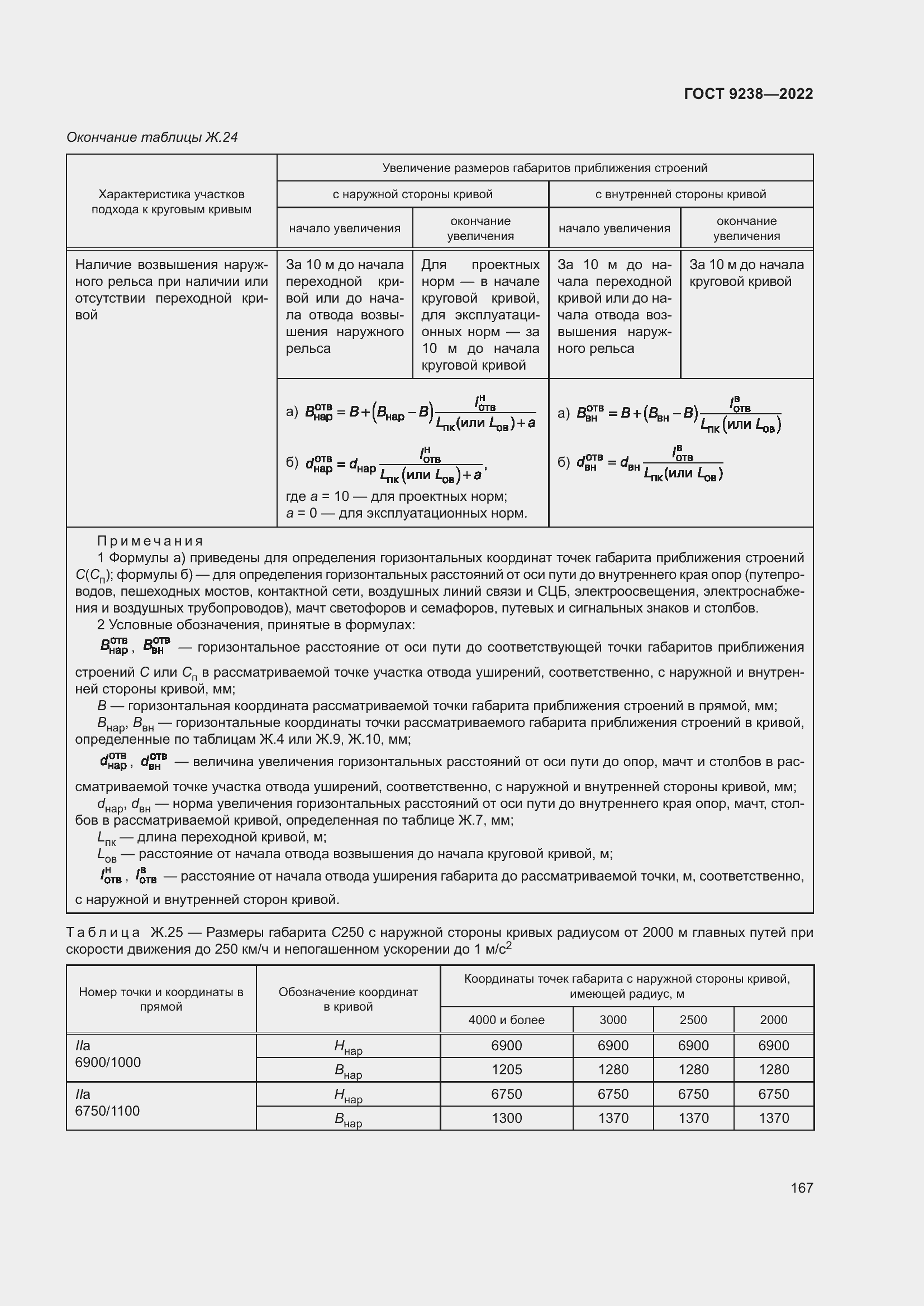 Страница 172 ГОСТ 9238-2022