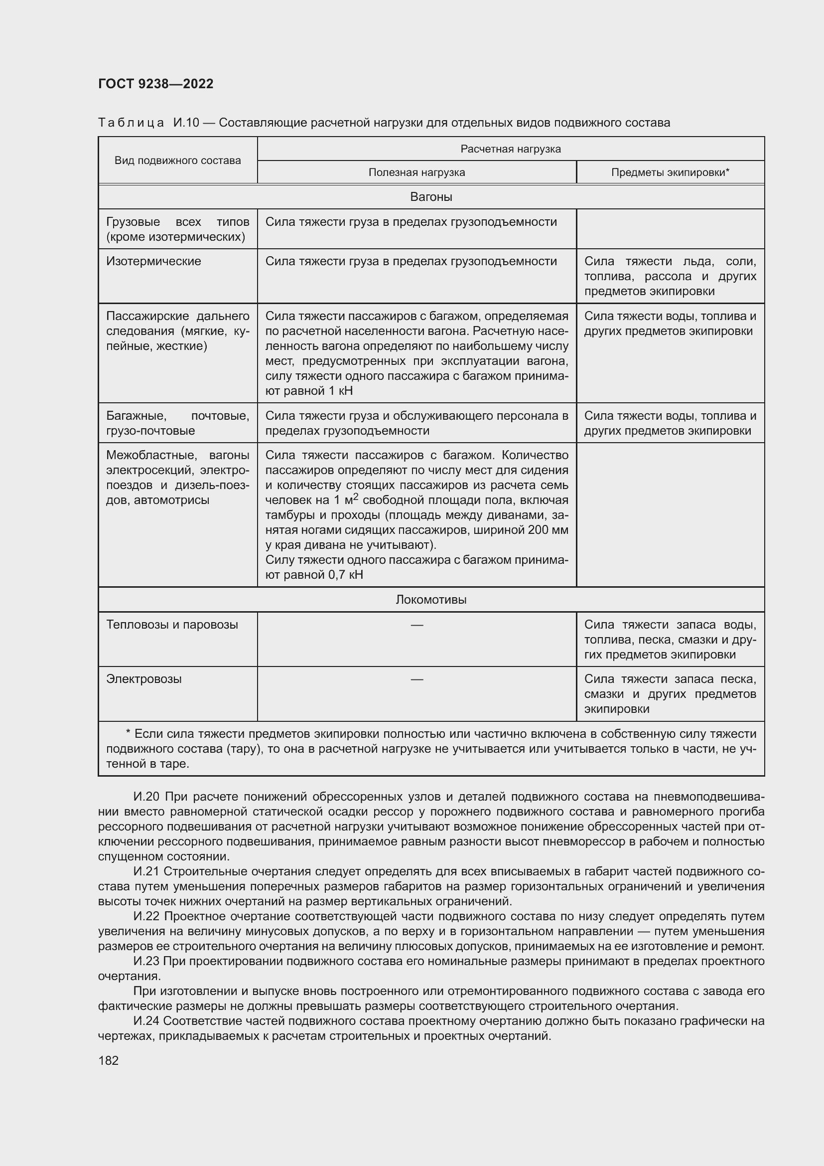 Страница 187 ГОСТ 9238-2022