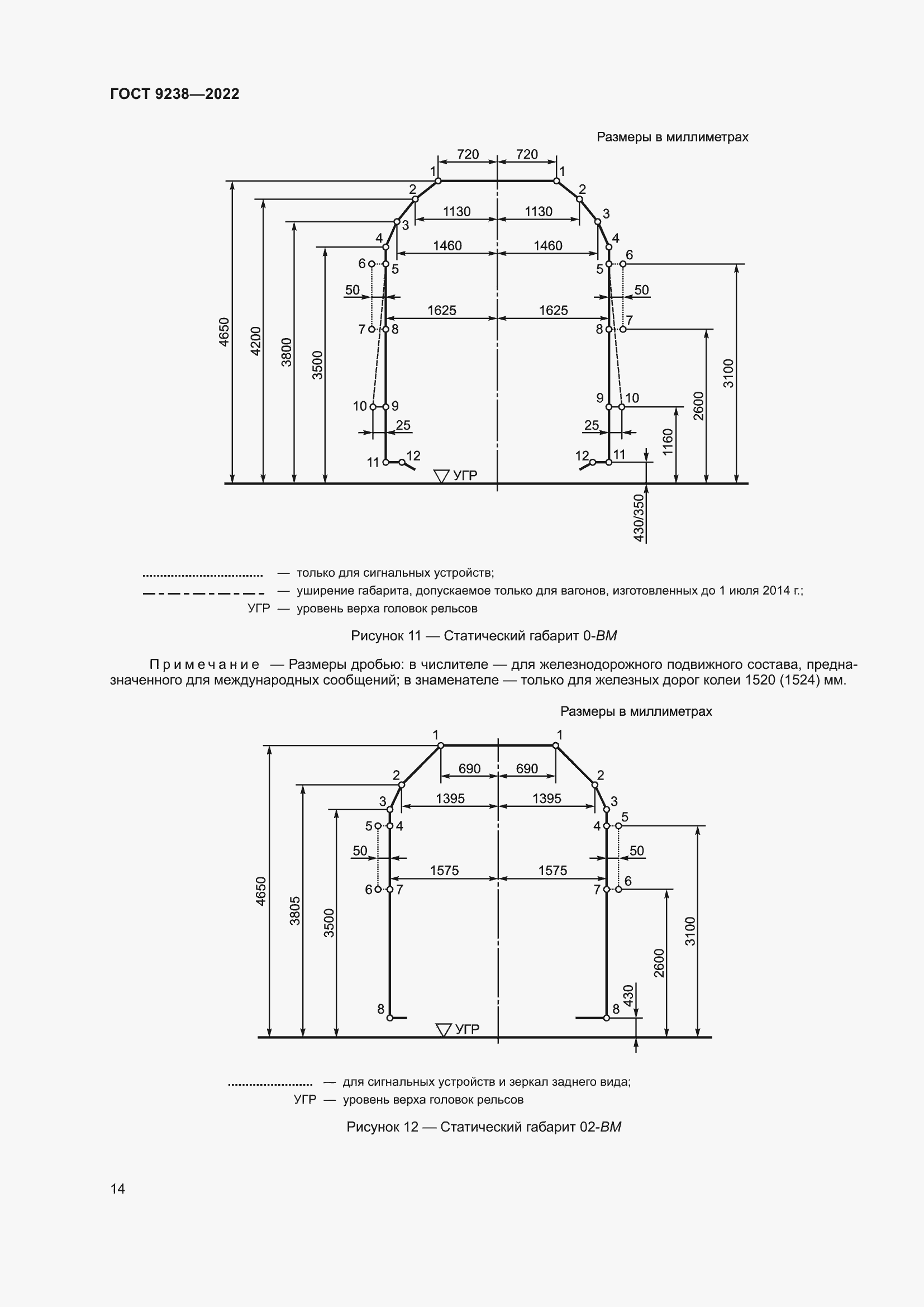 Страница 19 ГОСТ 9238-2022