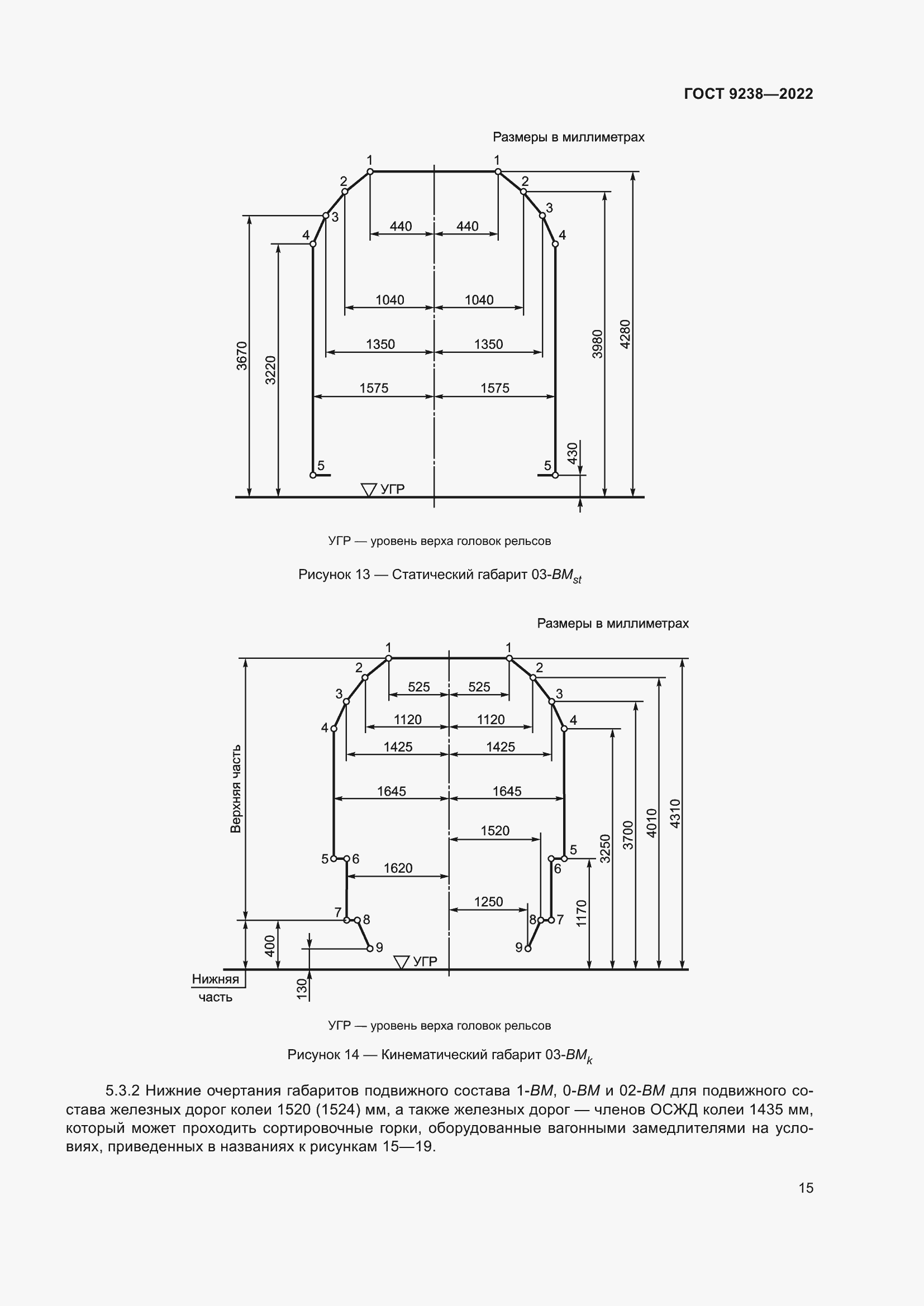 Страница 20 ГОСТ 9238-2022