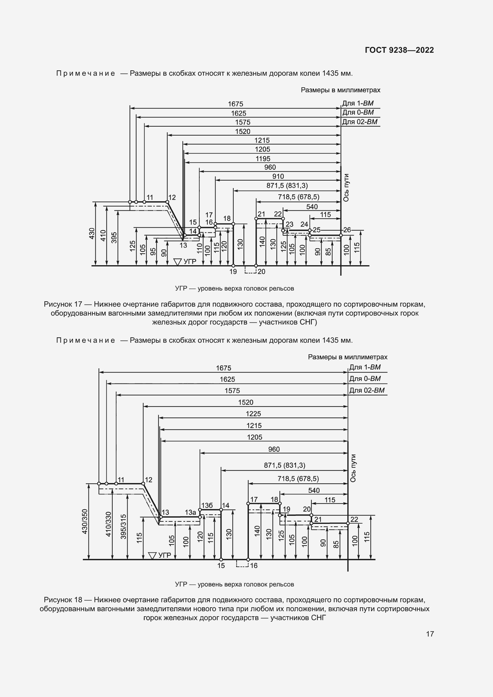 Страница 22 ГОСТ 9238-2022