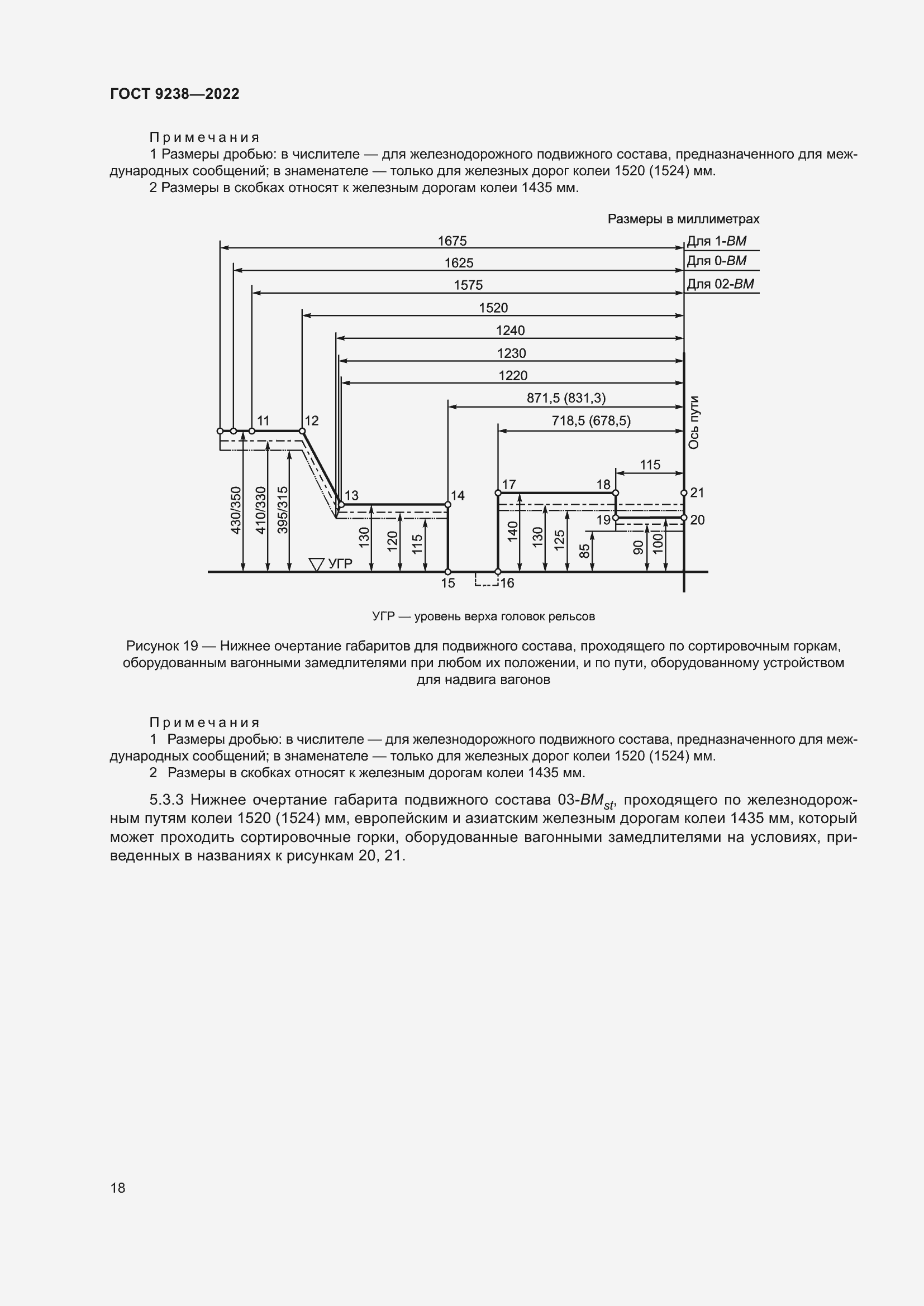 Страница 23 ГОСТ 9238-2022