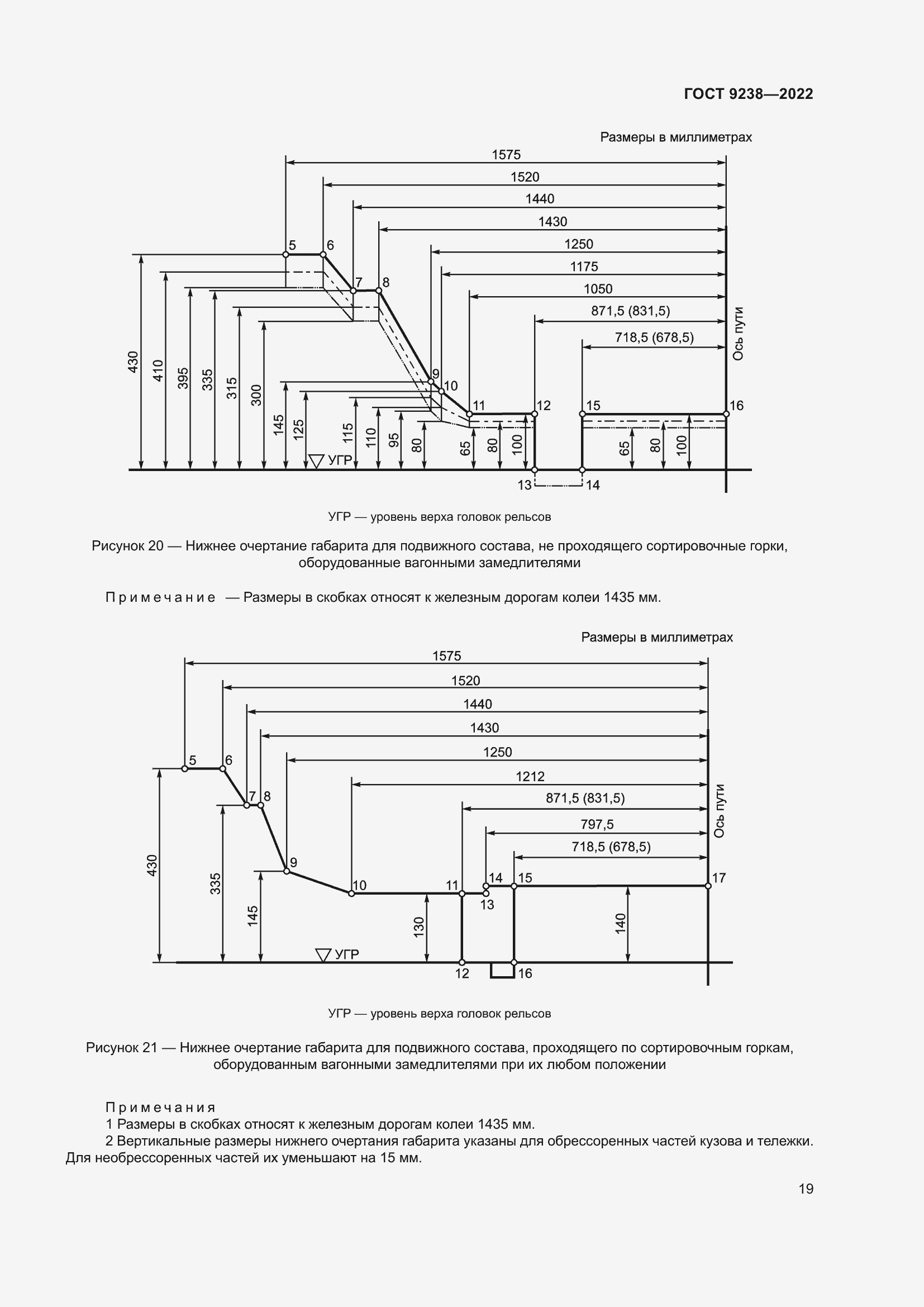 Страница 24 ГОСТ 9238-2022