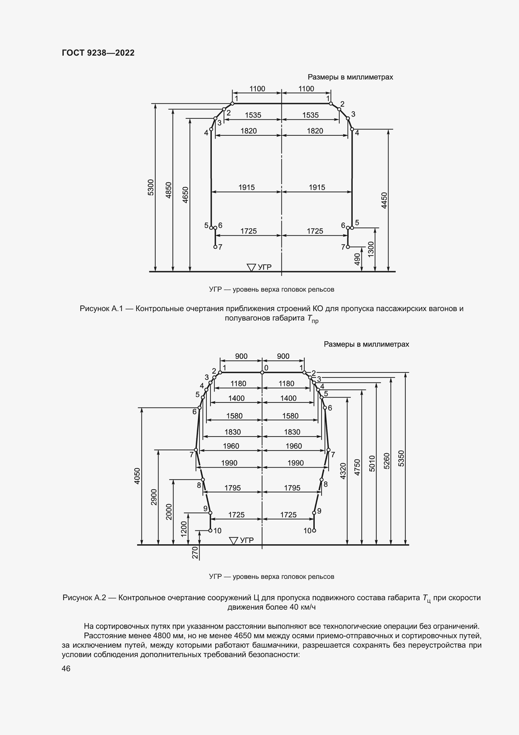 Страница 51 ГОСТ 9238-2022