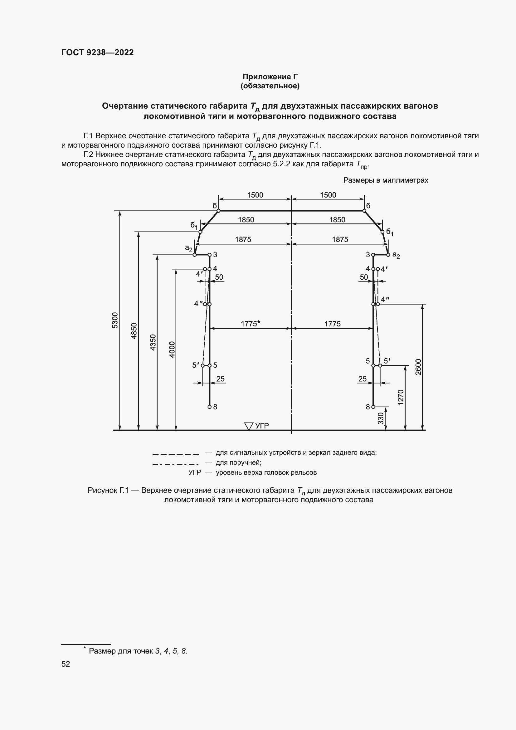 Страница 57 ГОСТ 9238-2022