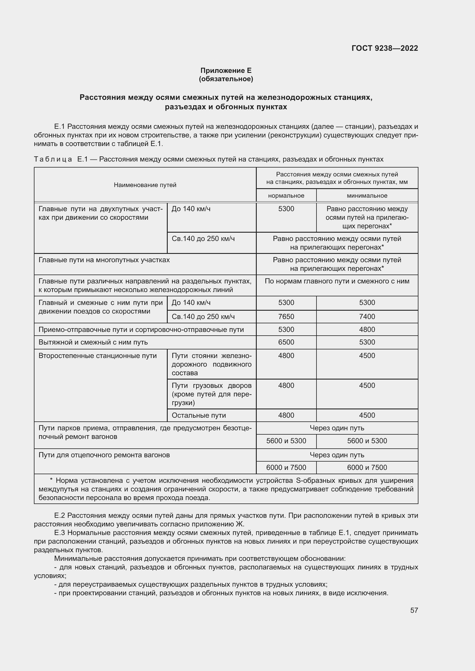 Страница 62 ГОСТ 9238-2022