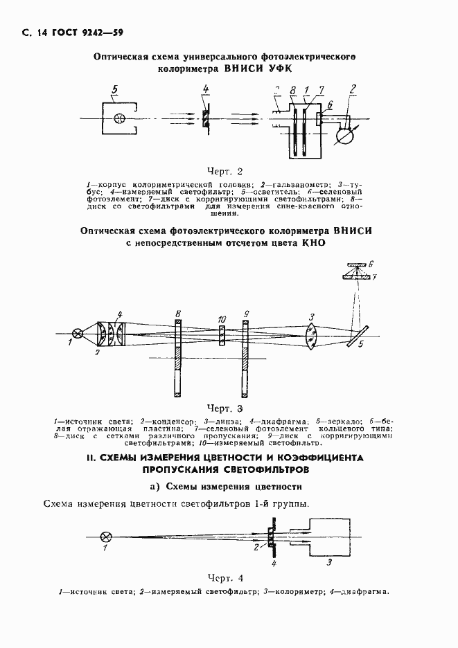Страница 15 ГОСТ 9242-59