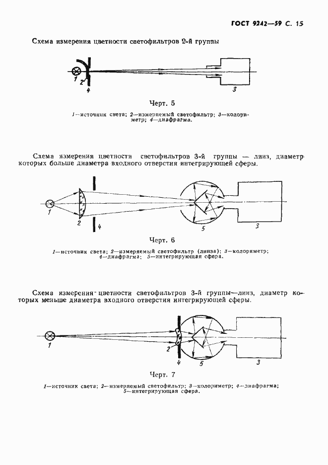 Страница 16 ГОСТ 9242-59