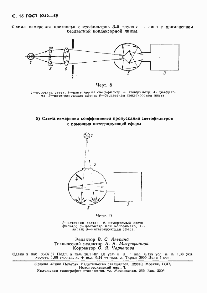 Страница 17 ГОСТ 9242-59