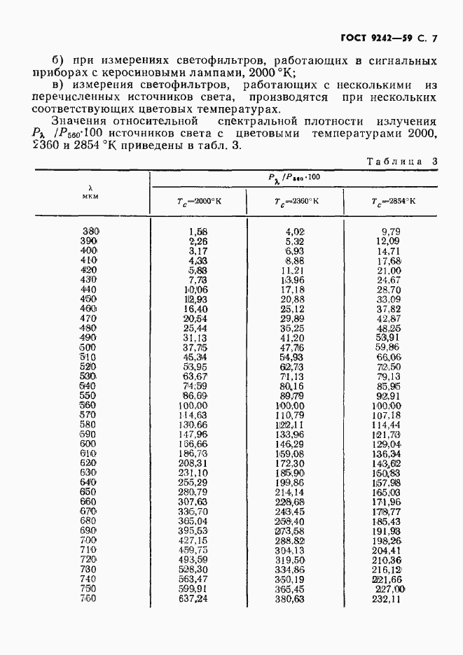 Страница 8 ГОСТ 9242-59