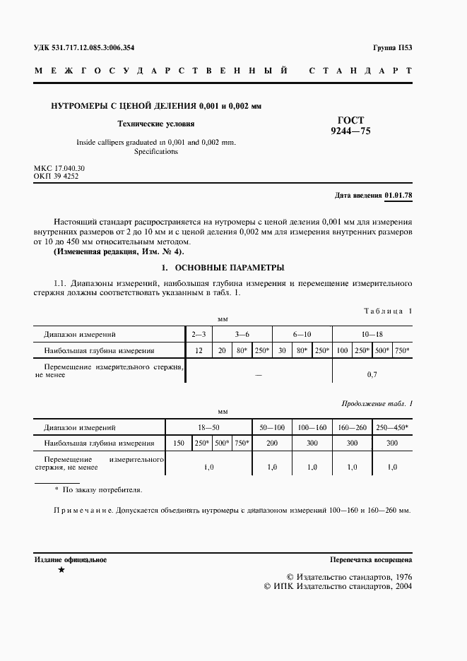 Страница 2 ГОСТ 9244-75