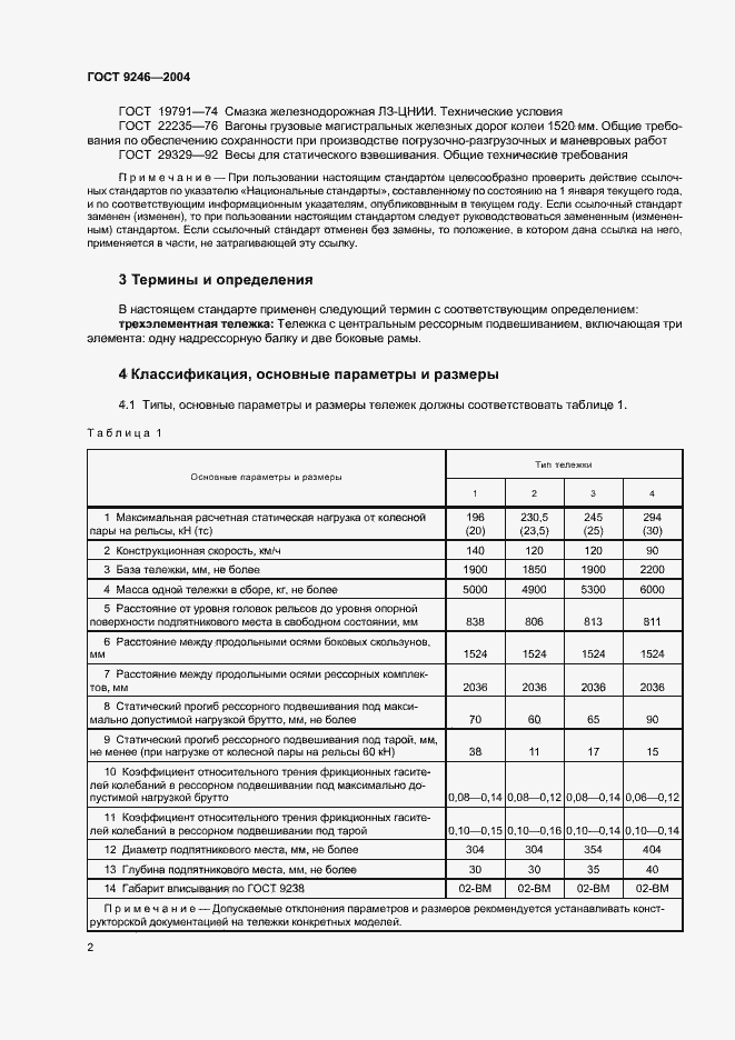 Страница 5 ГОСТ 9246-2004