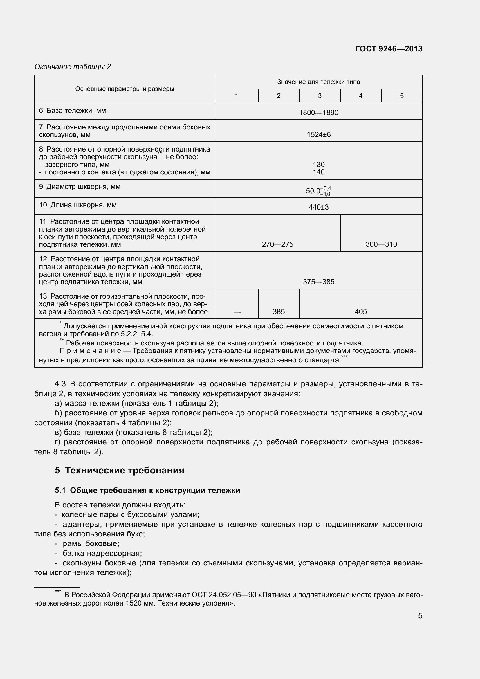 Страница 11 ГОСТ 9246-2013