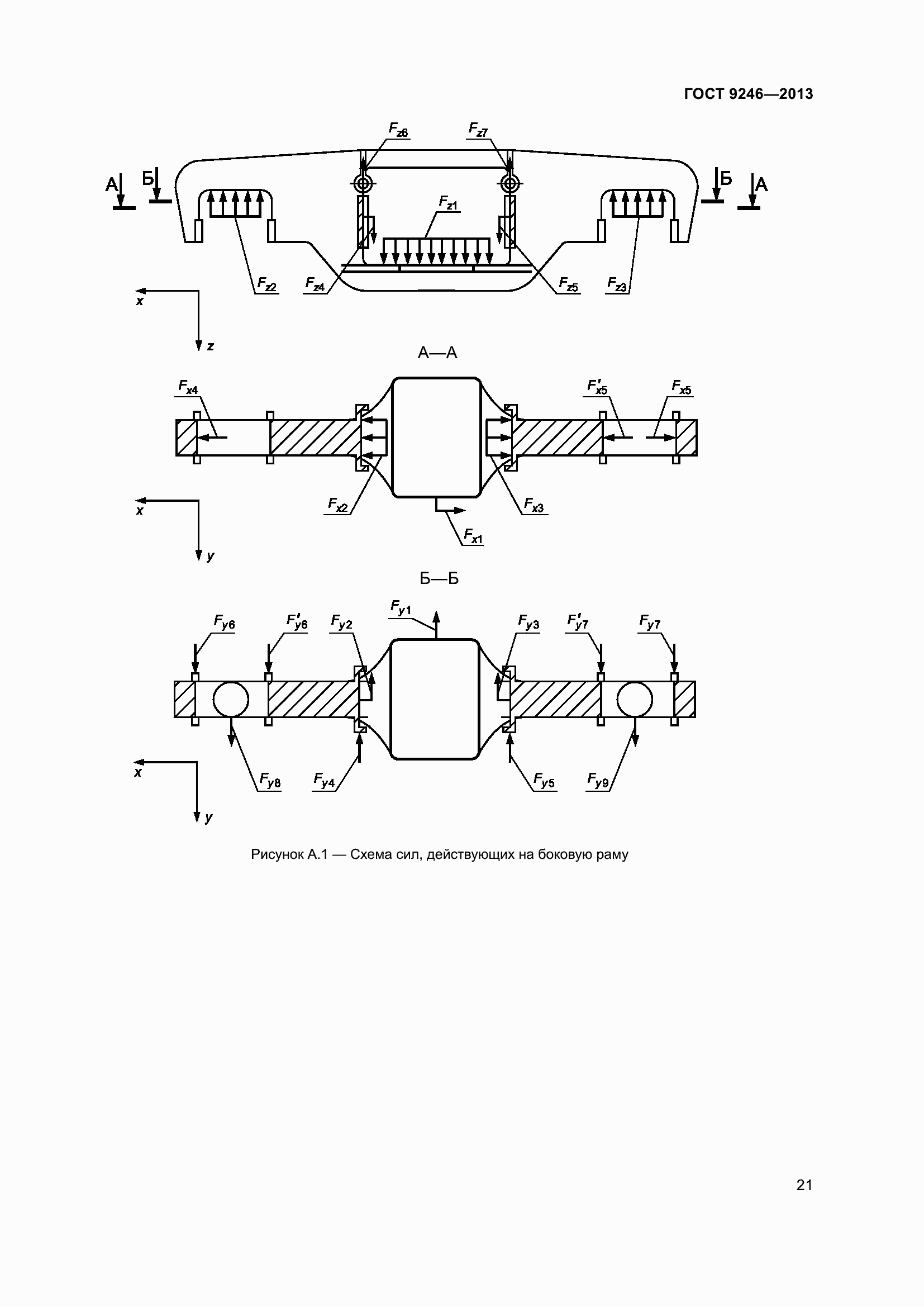 Страница 27 ГОСТ 9246-2013