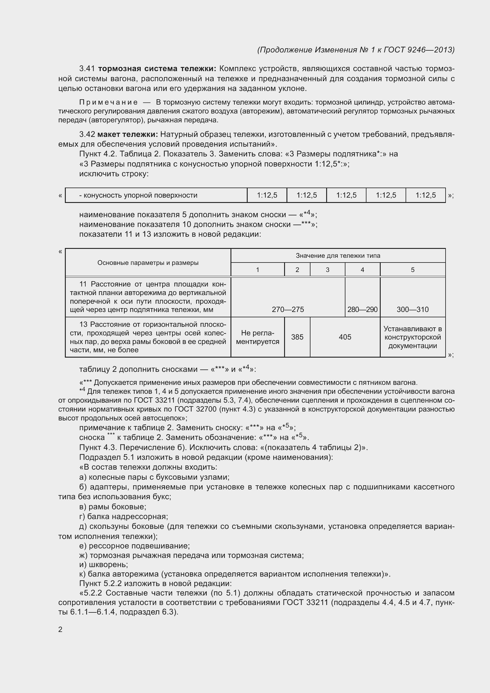 Страница 32 ГОСТ 9246-2013