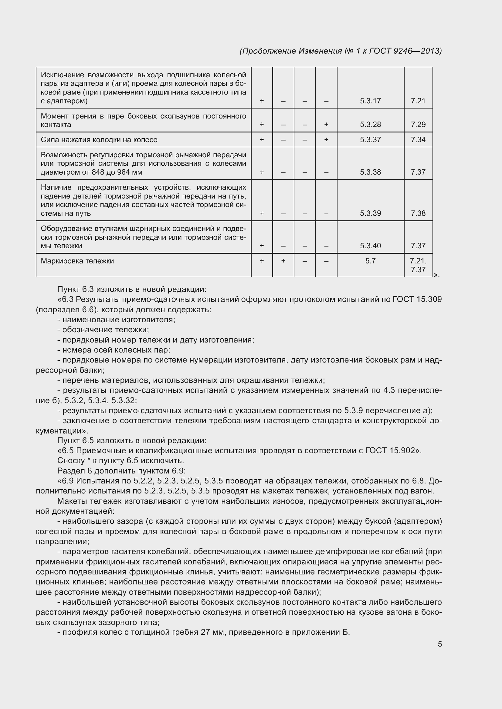 Страница 35 ГОСТ 9246-2013