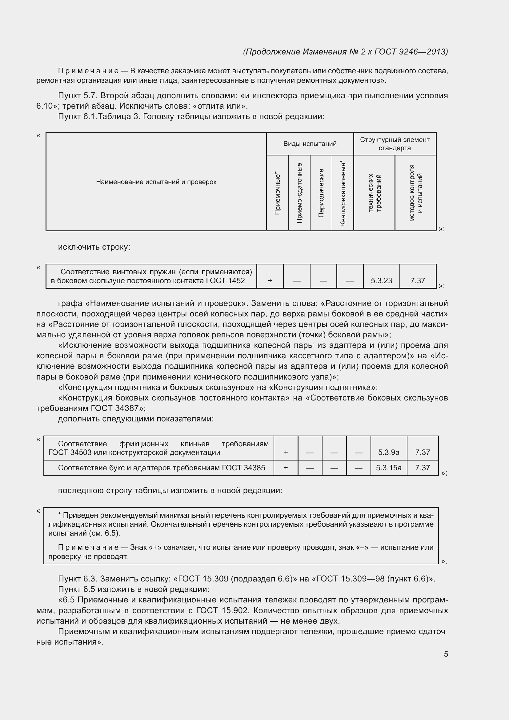 Страница 42 ГОСТ 9246-2013